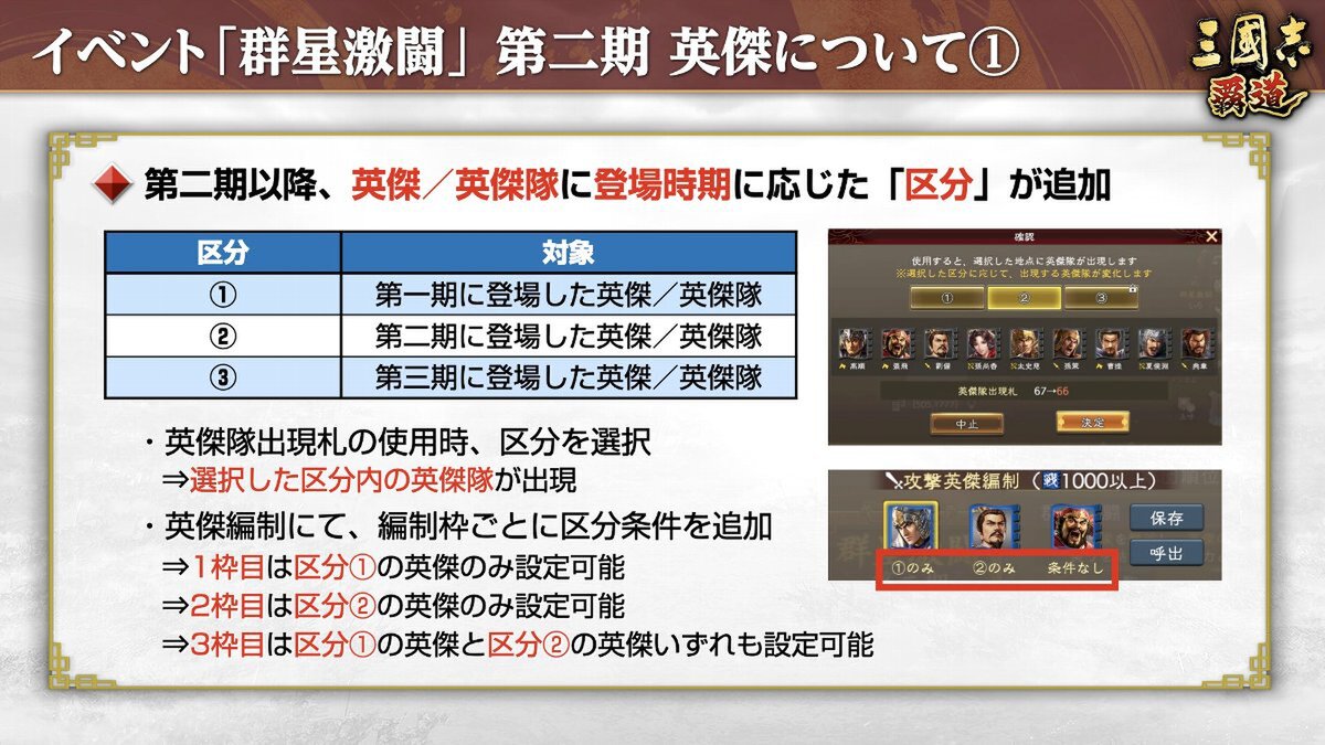 『三國志 覇道』にてゲーム『仙剣奇侠伝』とのコラボが開催!7月アップデートを実施