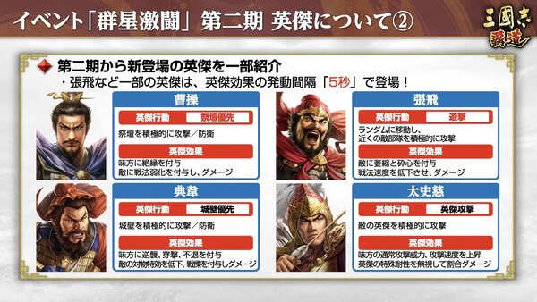 『三國志 覇道』にてゲーム『仙剣奇侠伝』とのコラボが開催!7月アップデートを実施