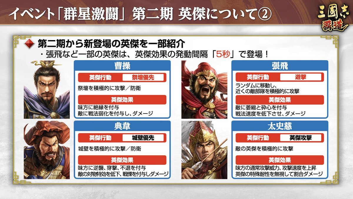 『三國志 覇道』にてゲーム『仙剣奇侠伝』とのコラボが開催!7月アップデートを実施