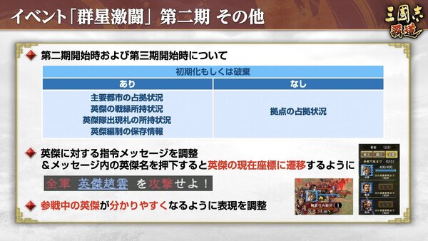 『三國志 覇道』にてゲーム『仙剣奇侠伝』とのコラボが開催!7月アップデートを実施