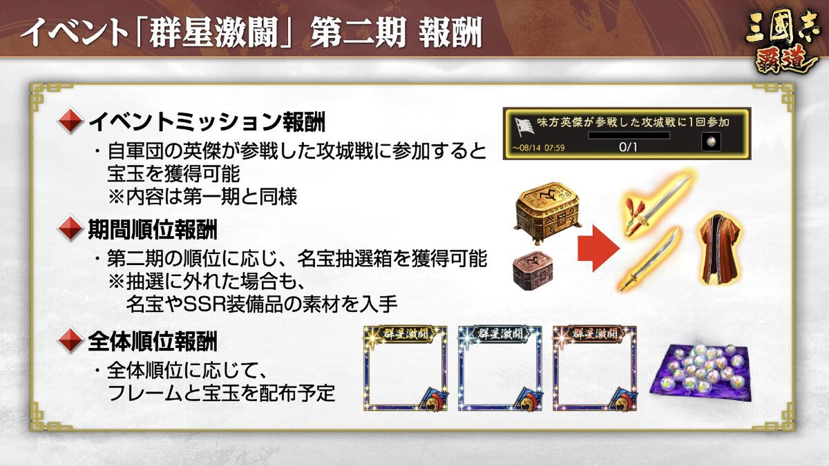 『三國志 覇道』にてゲーム『仙剣奇侠伝』とのコラボが開催!7月アップデートを実施