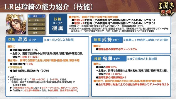 『三國志 覇道』にてゲーム『仙剣奇侠伝』とのコラボが開催!7月アップデートを実施