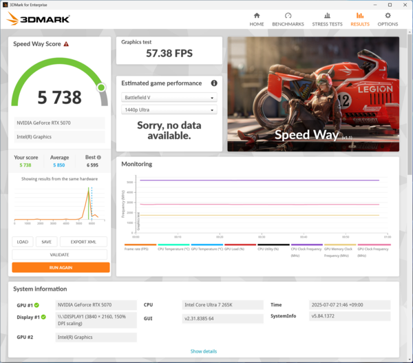 RTX 5070&265Kで超静かなゲーミングPC、FF14/モンハンワイルズ/黒神話:悟空は4Kで遊べるの?