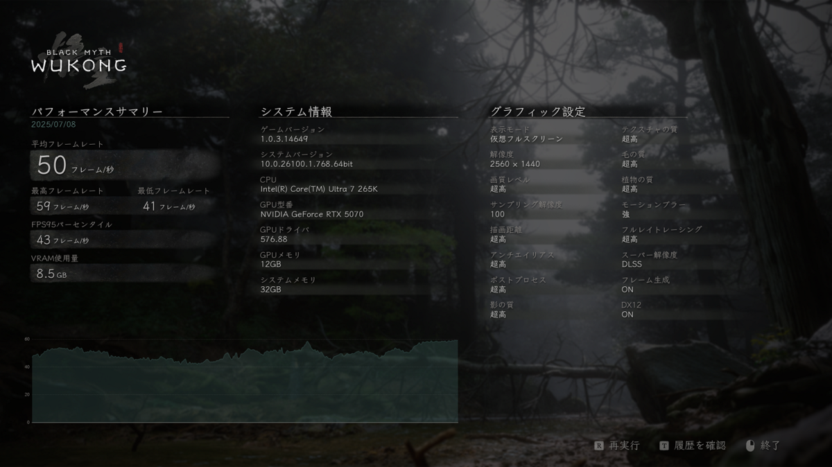 RTX 5070&265Kで超静かなゲーミングPC、FF14/モンハンワイルズ/黒神話:悟空は4Kで遊べるの?