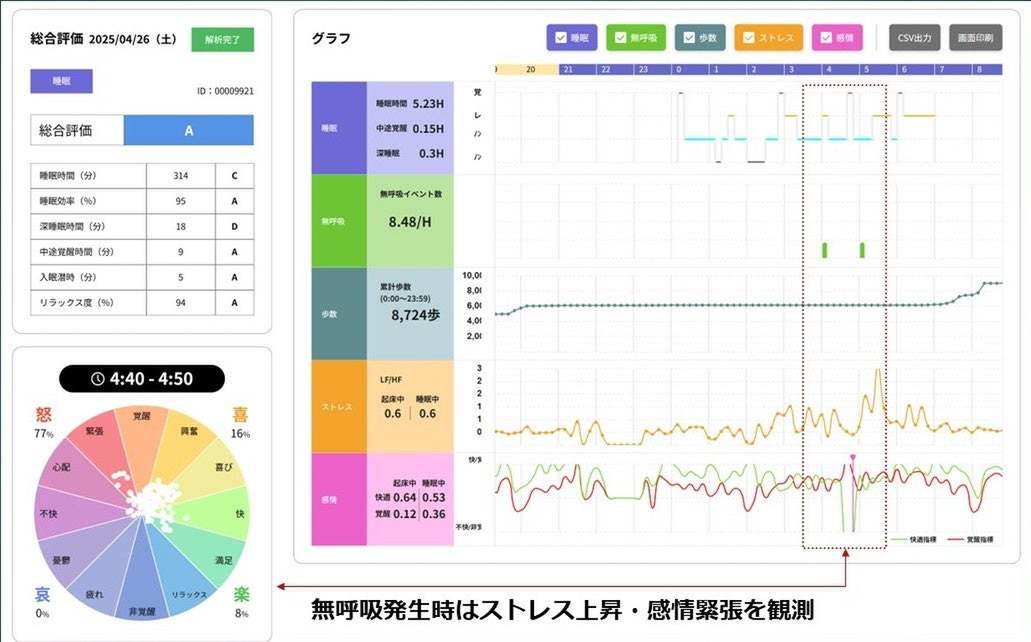画像が削除されました
