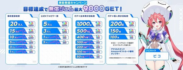 『マブラヴ ガールズガーデン』の事前登録ガチャに新SSR「一条白奈」を追加!