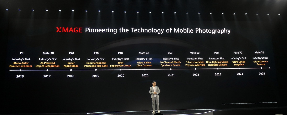 “現地速報「Pura80