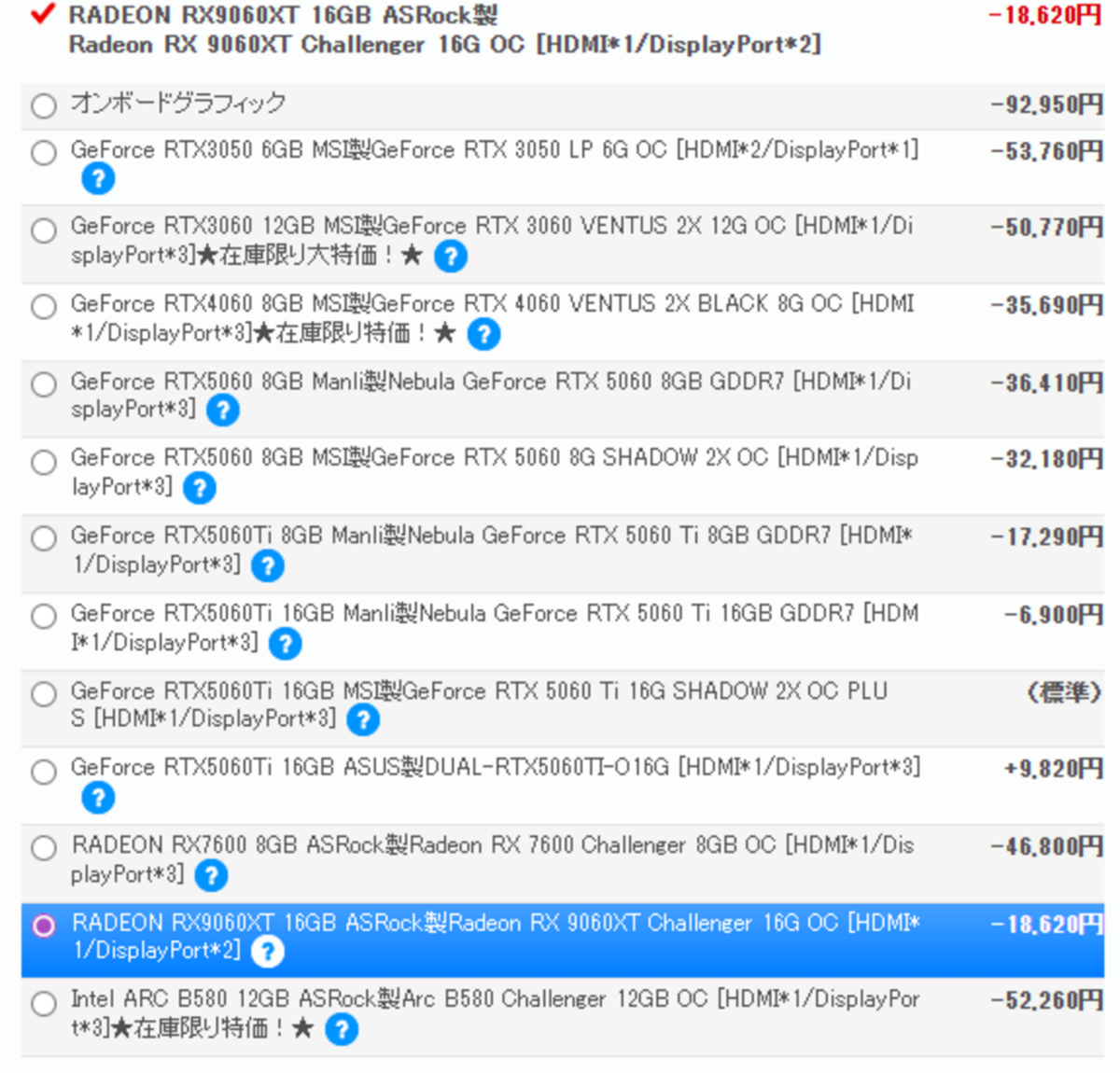 サイコムの売れ筋TOP3カスタムで構成するド鉄板ゲーミングPC3選、容量26.3Lのミニタワーも