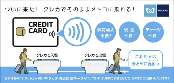 サービスの説明画像