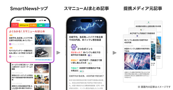 SmartNews