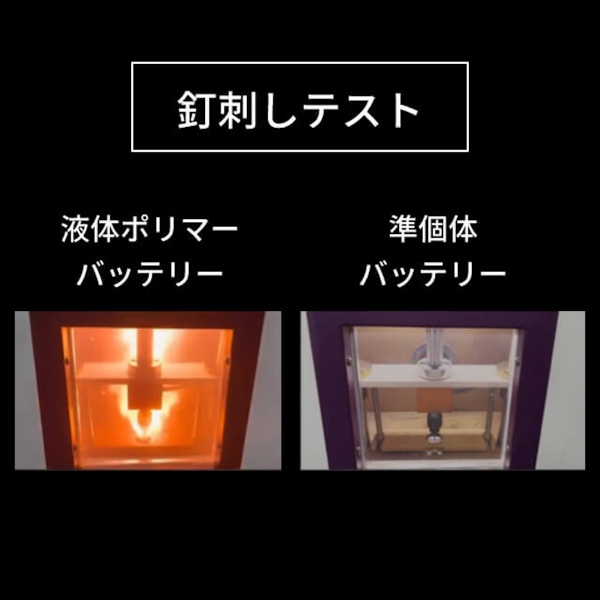 釘刺しテストの様子