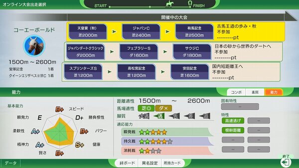 新モード「最強馬ロード・オンライン」が『Winning Post 10 2025』に本日配信!