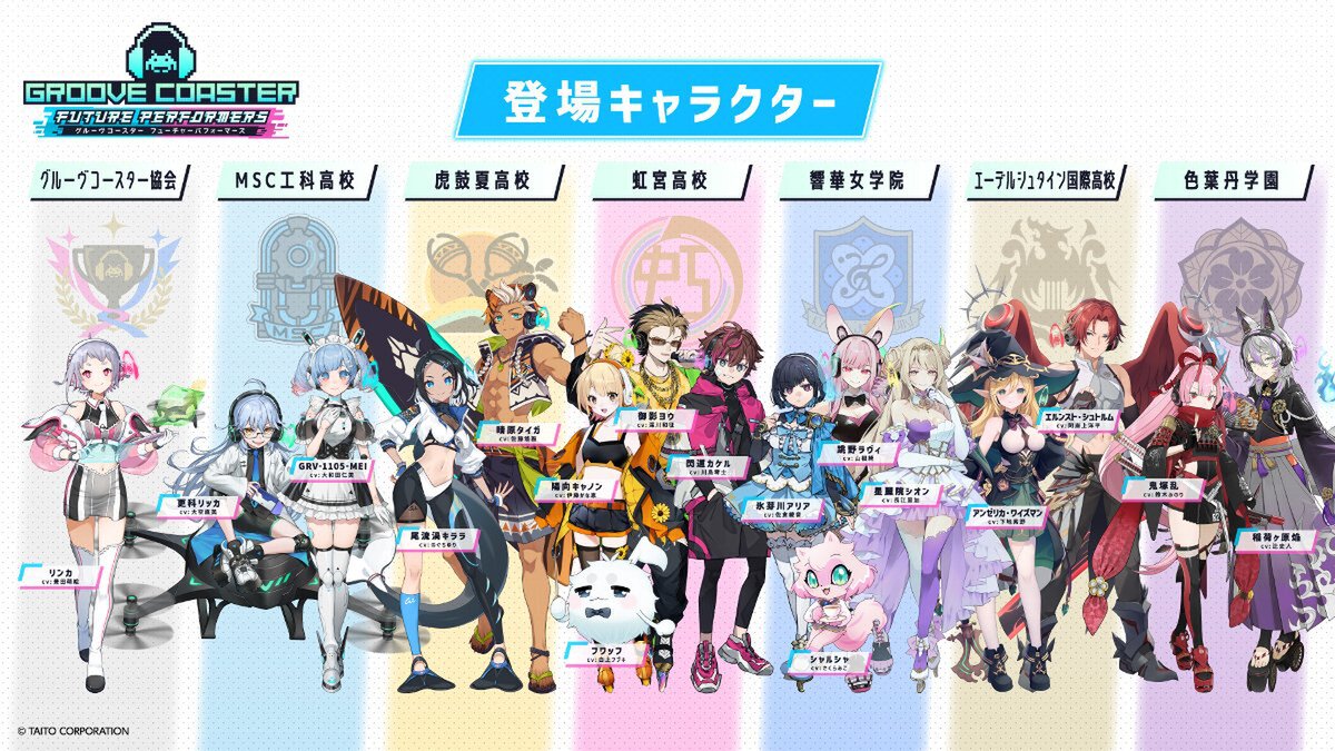 タイトーの人気音ゲー最新作『グルーヴコースター フューチャーパフォーマー』がSwitchで本日配信!