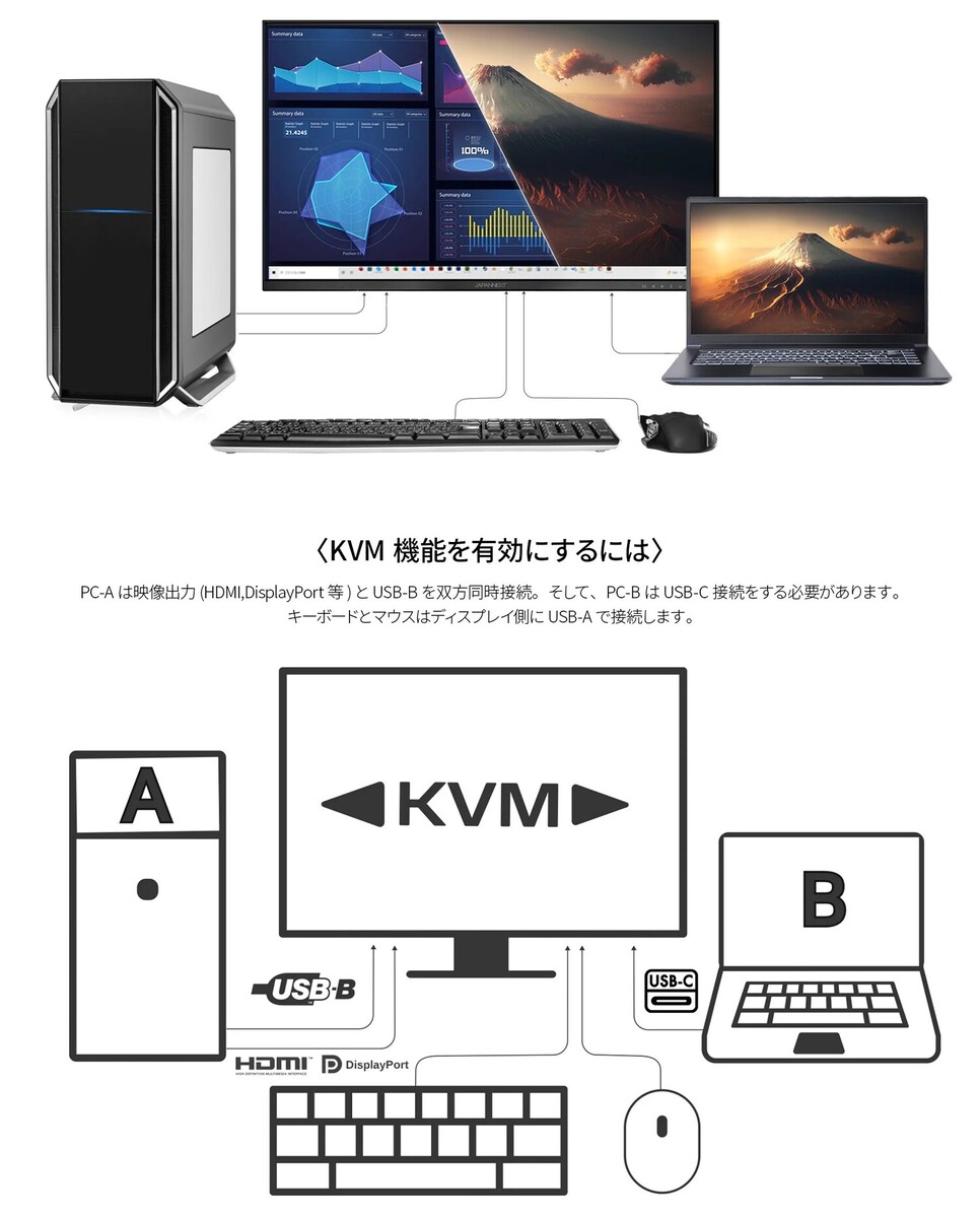 JN-282IPS4KP-HSP-C90W