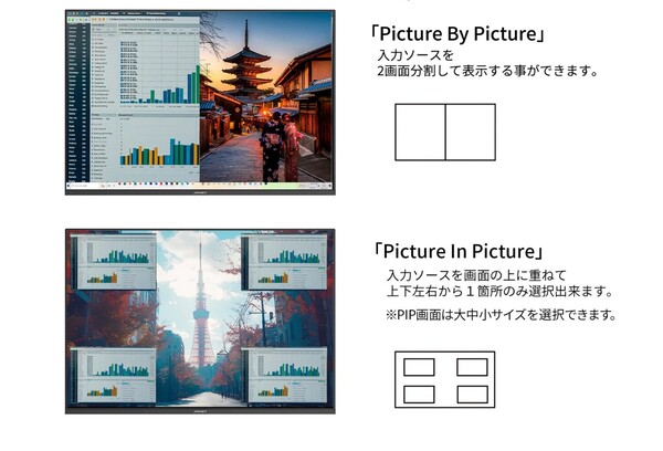 JN-282IPS4KP-HSP-C90W