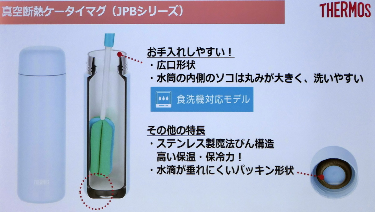 サーモスがセラミックコーティングの水筒を発表