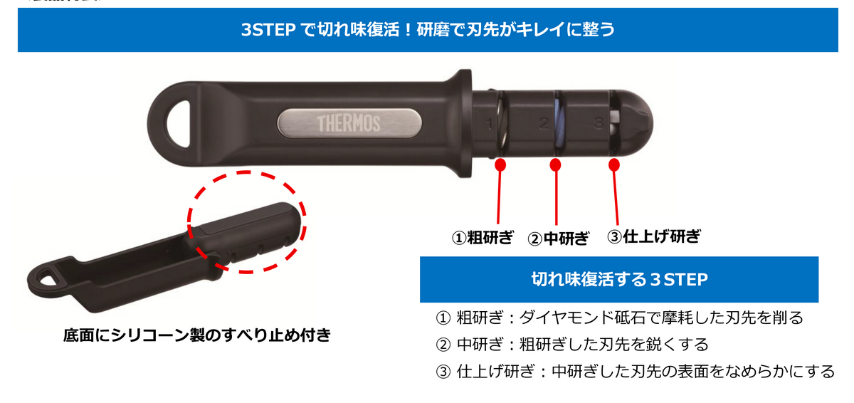 サーモスがセラミックコーティングの水筒を発表