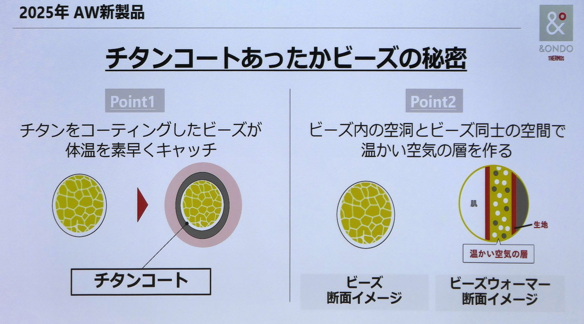 サーモスがセラミックコーティングの水筒を発表