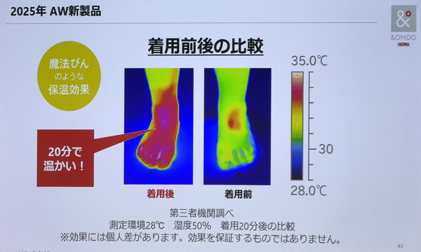 サーモスがセラミックコーティングの水筒を発表
