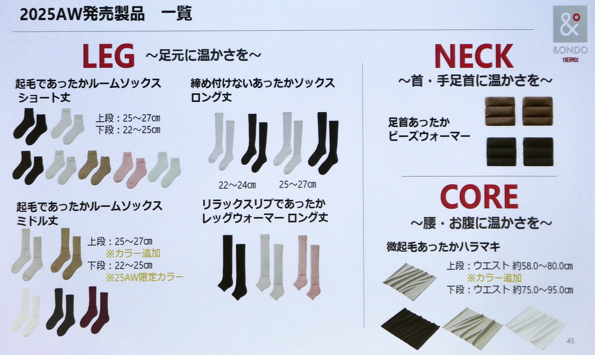 サーモスがセラミックコーティングの水筒を発表