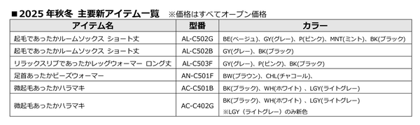 サーモスがセラミックコーティングの水筒を発表