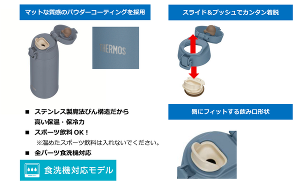 サーモスがセラミックコーティングの水筒を発表