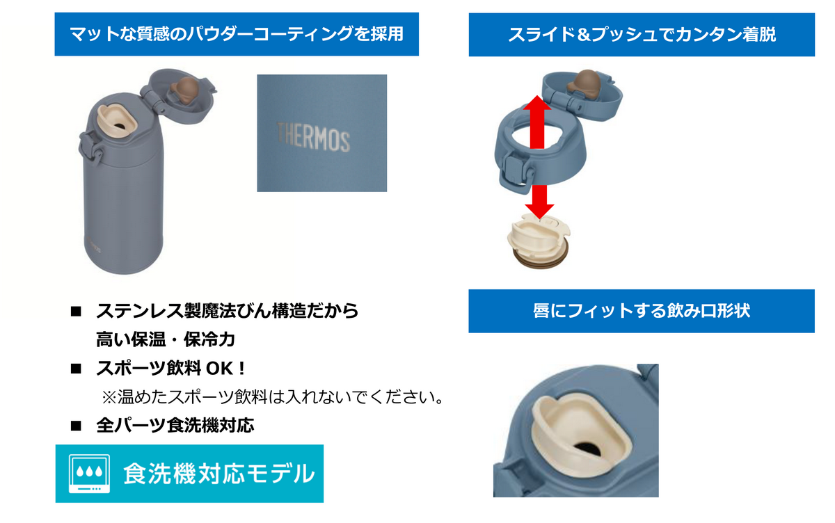 サーモスがセラミックコーティングの水筒を発表