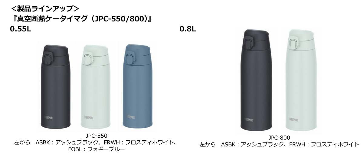 サーモスがセラミックコーティングの水筒を発表