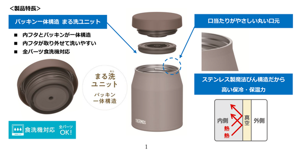 サーモスがセラミックコーティングの水筒を発表