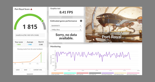 世界最軽量のCopilot+PC=「FMV WU1-K1」実機レビュー