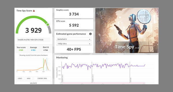 世界最軽量のCopilot+PC=「FMV WU1-K1」実機レビュー