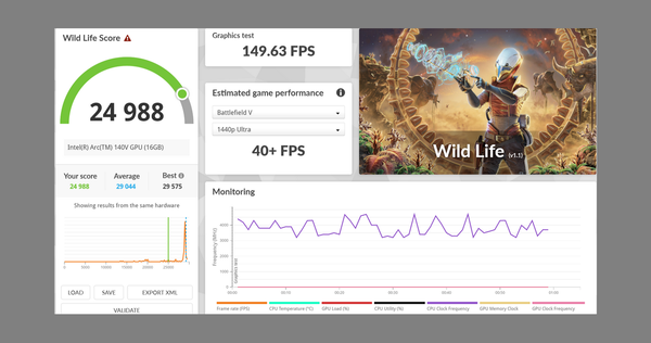 世界最軽量のCopilot+PC=「FMV WU1-K1」実機レビュー