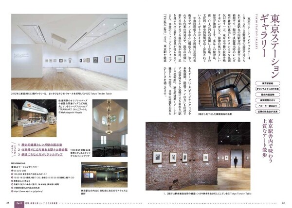 東京ステーションギャラリーの紹介ページ