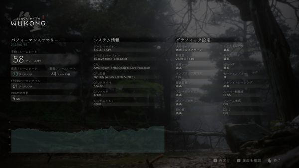 G-Master Hydro X870A