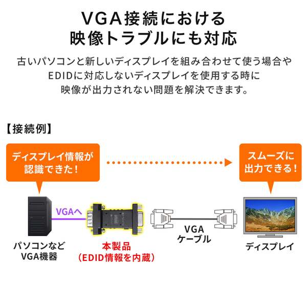 サンワサプライ [VGA-EDID] EDID保持器(HDMI用)