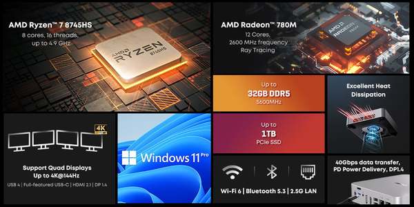 CHUWI新ミニPC「AuBox 8745HS」登場！Ryzen 7搭載で高性能 - 週刊アスキー