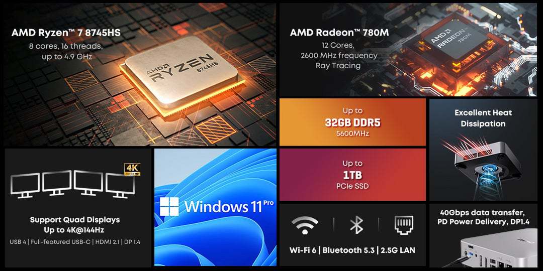 ASCII.jp：CHUWI新ミニPC「AuBox 8745HS」登場！Ryzen 7搭載で高性能