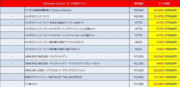 最大84％オフ！D3Pがニンテンドーeショップで「Late Summer Sale」を開催