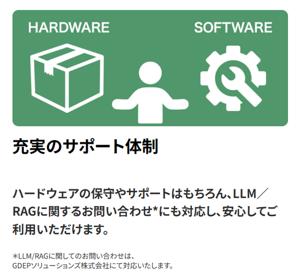 Lepton Novos WS3600B860