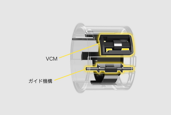 Nikon「Z 24-70mm f/2.8 SⅡ」発表