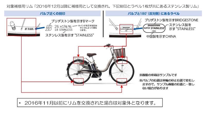 リコール中の電動アシスト自転車で事故 部品が破損して転倒、負傷 