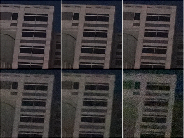 SONY「RX1RⅢ」実機レビュー