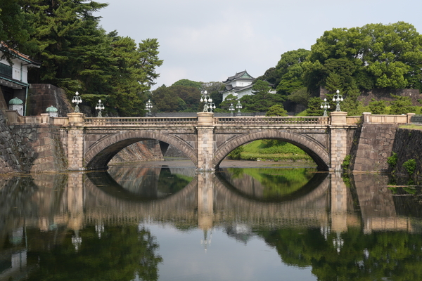 SONY「RX1RⅢ」実機レビュー