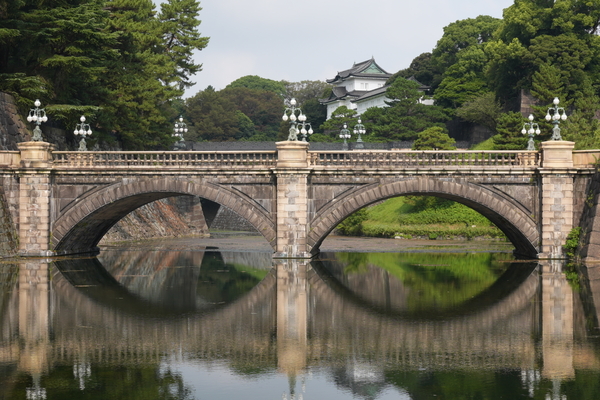 SONY「RX1RⅢ」実機レビュー