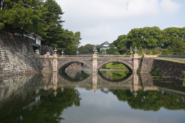 SONY「RX1RⅢ」実機レビュー