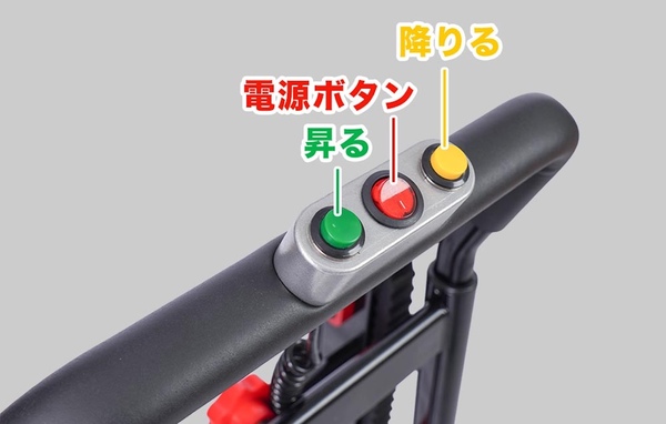 操作ボタンのイメージ