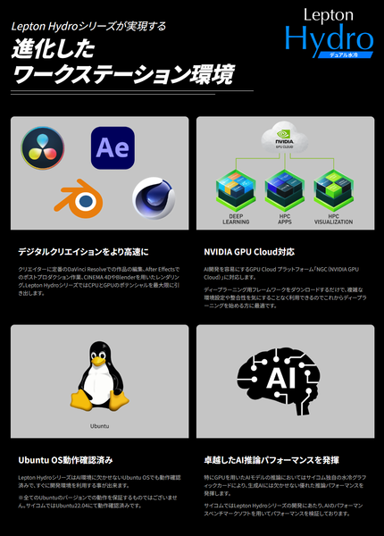 Lepton Hydro WSZ890 Cube