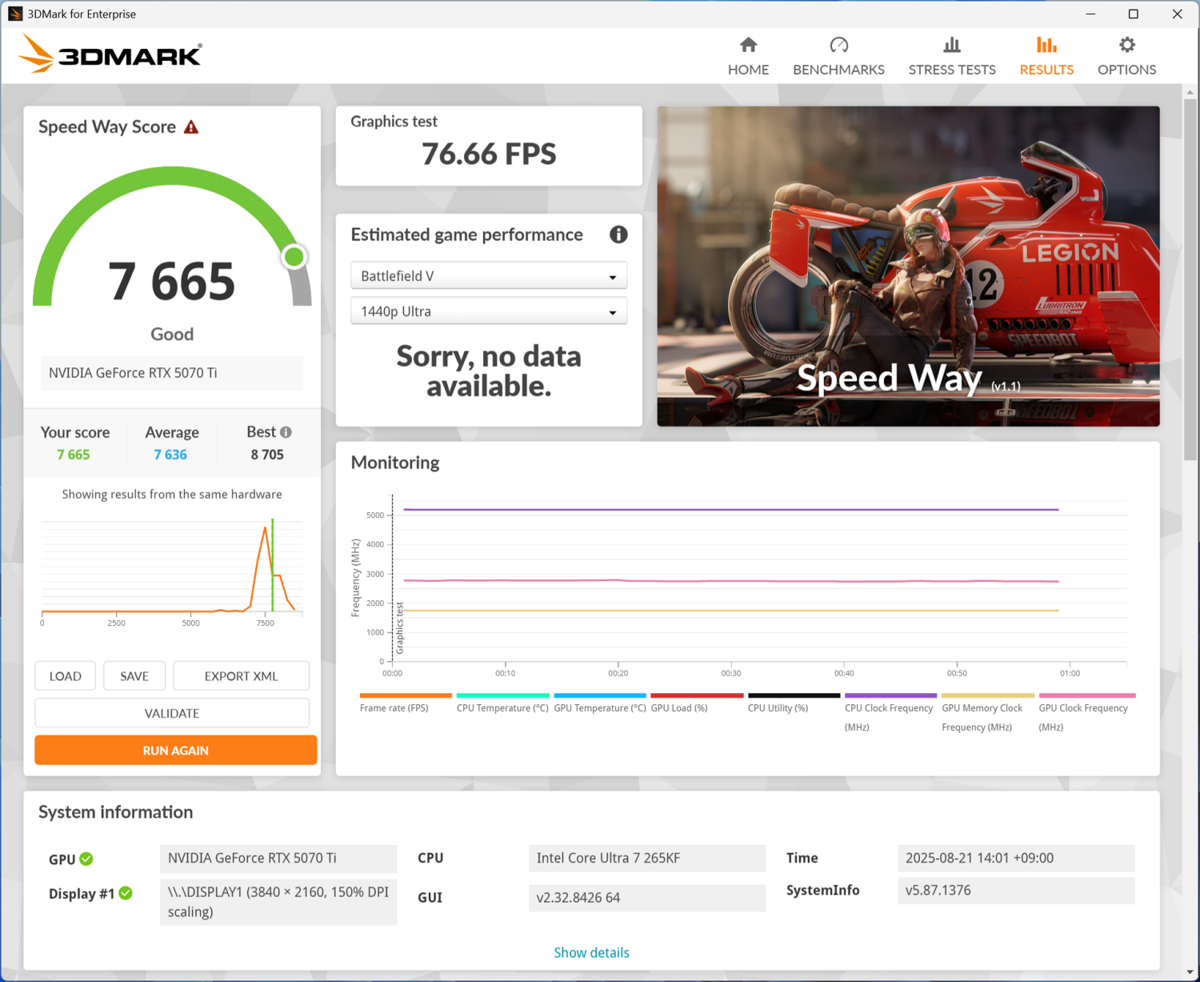 Lepton Hydro WSZ890 Cube