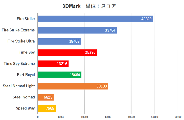 Lepton Hydro WSZ890 Cube