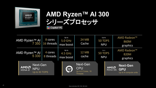 デルが「Dell 14」と「Dell 16」を発表